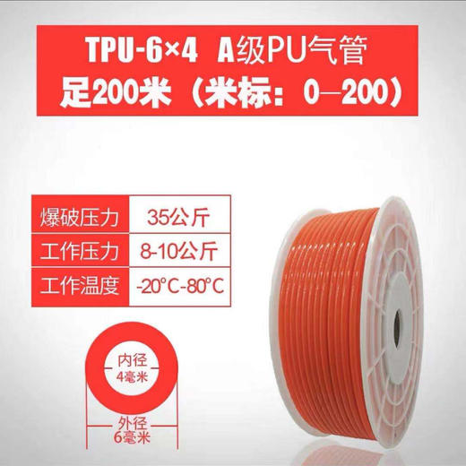 【货号07432】TPU6x4 A级PU气管足200米 商品图0