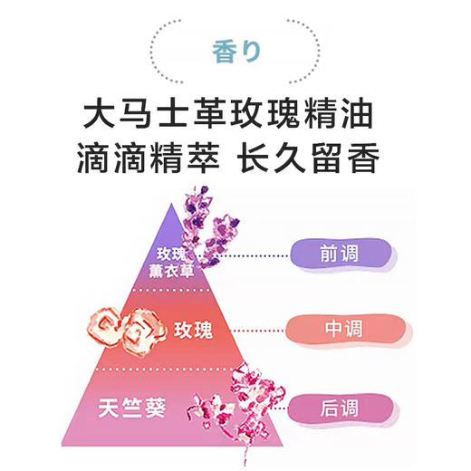 日本 Loretta洛丽塔 玫瑰护发精油 120ml 商品图3