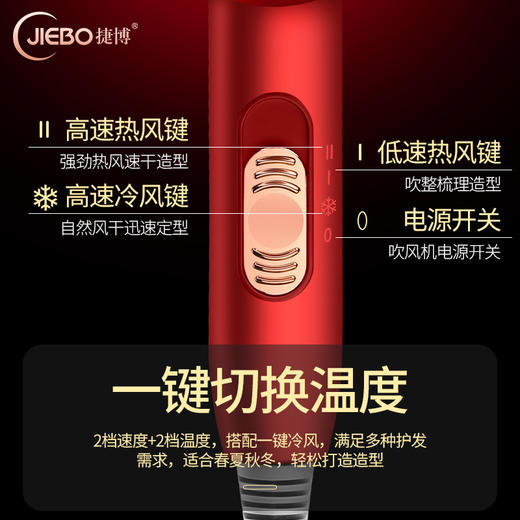 【京东398 限时钜惠129】JIEBO蓝光负离子吹风机*护发套装礼盒套装 3分钟速干 一次等于十次护理 商品图6