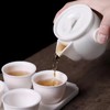 德化白瓷茶壶手工羊脂玉瓷单壶手抓壶陶瓷泡茶壶过滤家用功夫茶具 商品缩略图1