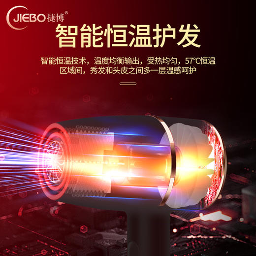 【京东398 限时钜惠129】JIEBO蓝光负离子吹风机*护发套装礼盒套装 3分钟速干 一次等于十次护理 商品图7