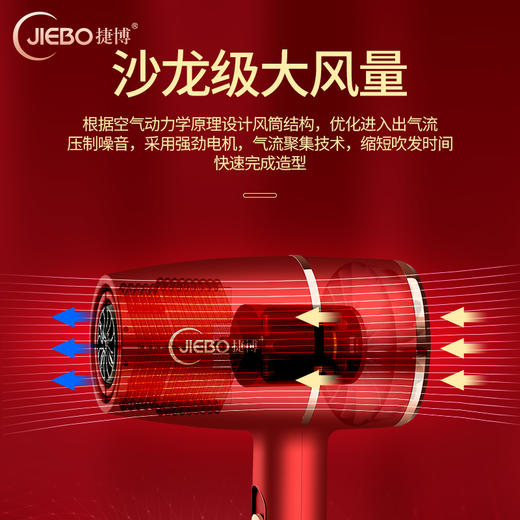 【京东398 限时钜惠129】JIEBO蓝光负离子吹风机*护发套装礼盒套装 3分钟速干 一次等于十次护理 商品图4