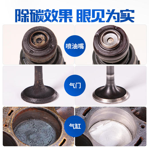 固特威柴油燃油宝油路除积碳清洗剂柴油车专用添加剂清洁尾气年检 商品图2