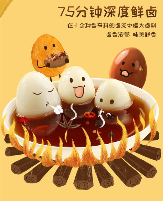 【童年里的小食，记忆里的馋】百草味小萌蛋135g五香卤鹌鹑休闲零食小吃 商品图1