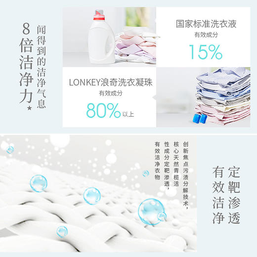 【浪奇】LONKEY三效合一洗衣凝珠小苍兰河津夜樱10g*30颗 商品图3