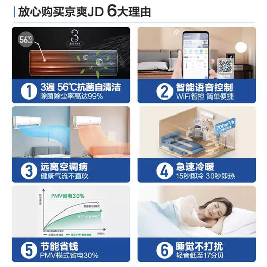 海尔（Haier）空调KFR-35GW/81@U1-Jd京爽 商品图5