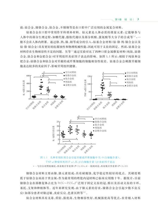 978-7-113-27275-3生物医用复合材料 商品图6
