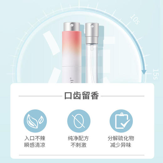 【买1送1，买2送3】奥兰诺益生菌口腔喷雾口气清新剂便携持久型除口臭口喷 商品图3