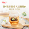 【便携袋泡】茶妈妈澜沧古茶小青柑陈皮普洱茶包熟茶三角袋泡茶茶叶80g/盒 商品缩略图3