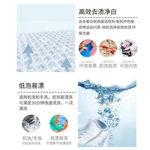 臻白净6效合一8倍洁净 防螨洗衣啫喱 商品图4