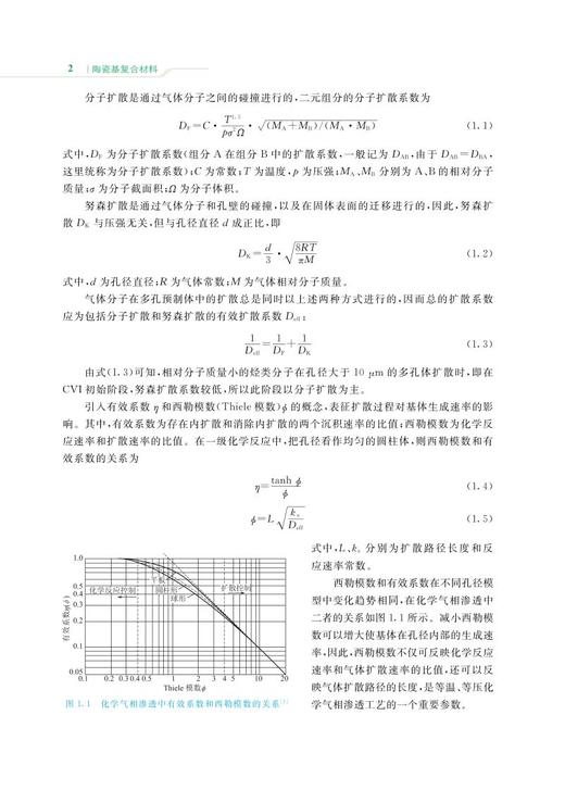 978-7-113-27373-6陶瓷基复合材料 商品图6