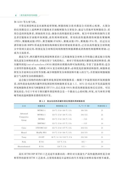 978-7-113-27410-8高性能热固性树脂 商品图6