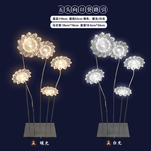 5头向日葵路引【运费自理】 商品图0