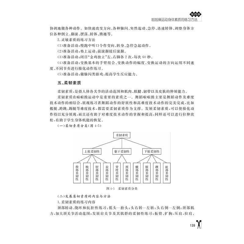 啦啦操-抽页_004.jpg