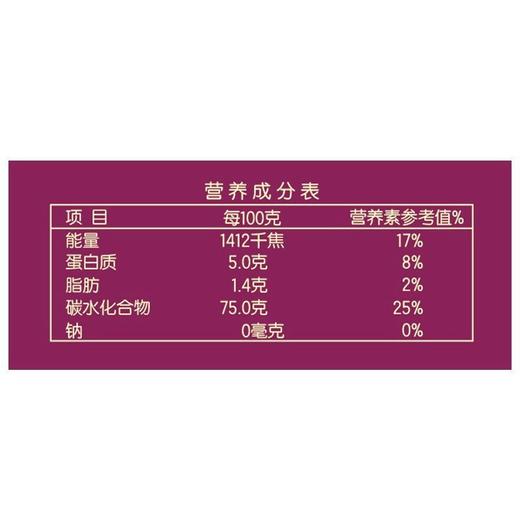金龙鱼小站稻香米5KG厂家批发工厂代发 商品图4