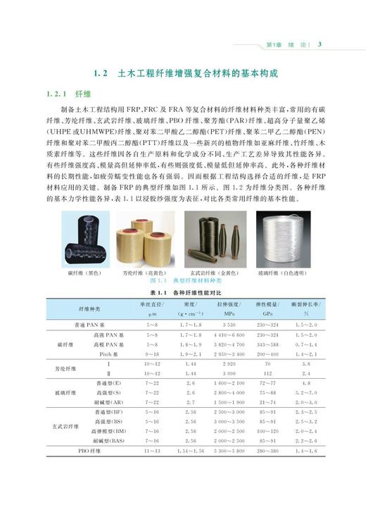 978-7-113-27648-5土木工程纤维增强复合材料 商品图7