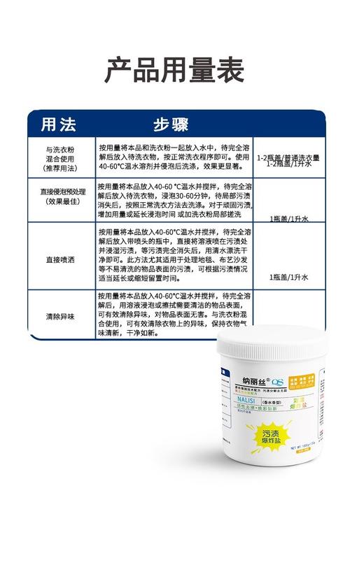 直发 纳丽丝香水彩漂爆炸盐 商品图8