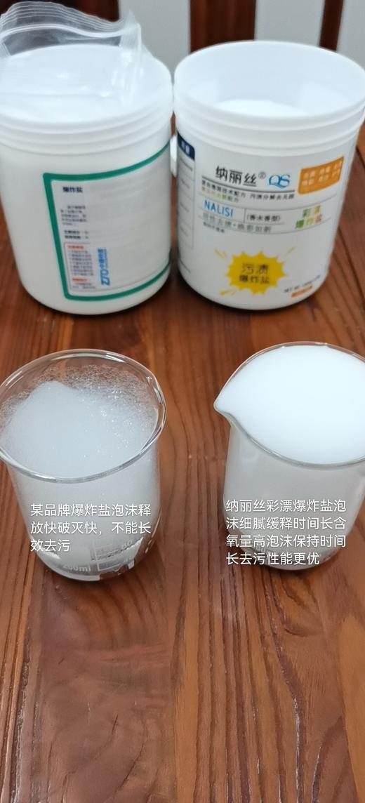 直发 纳丽丝香水彩漂爆炸盐 商品图12