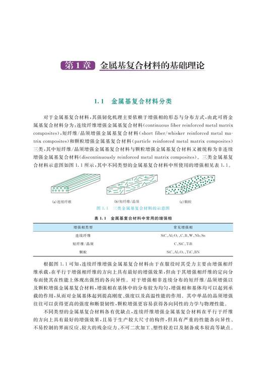 978-7-113-27285-2 金属基复合材料 商品图4
