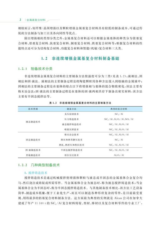 978-7-113-27285-2 金属基复合材料 商品图5