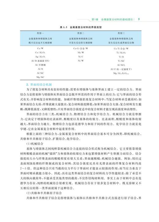 978-7-113-27285-2 金属基复合材料 商品图8