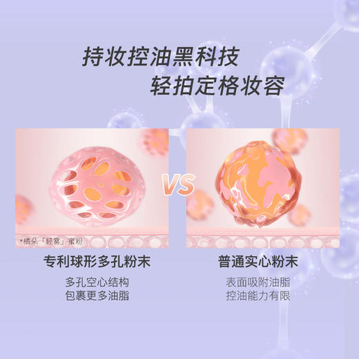 【散粉】Judydoll橘朵泡泡玛特联名轻雾柔焦蜜粉散粉控油粉饼定妆 商品图2