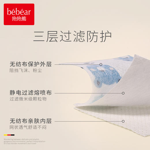 抱抱熊一次性儿童防护口罩三层过滤防护0-8岁（149） 商品图1