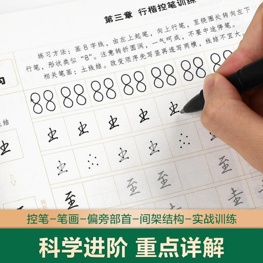 华夏万卷 吴玉生行楷技术字帖 商品图2