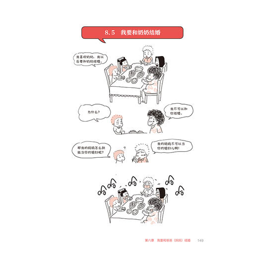 亲亲孩子谈谈性 商品图1