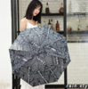 【雨伞】全自动折叠报纸晴雨两用雨伞 商品缩略图1