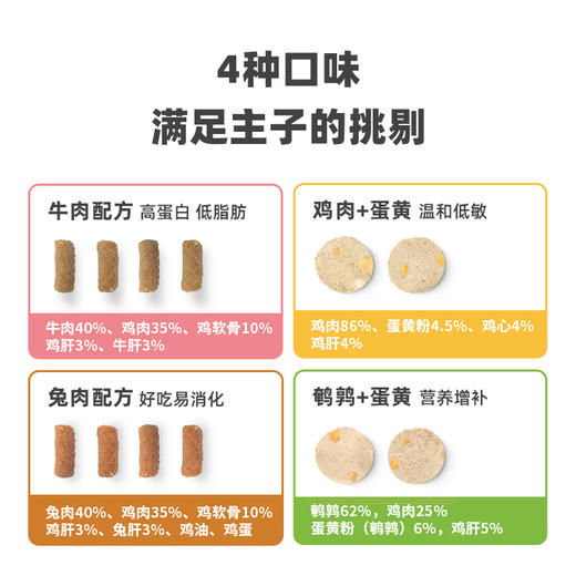 有鱼UP生骨肉主食冻干200g全阶段猫零食助发腮 商品图2