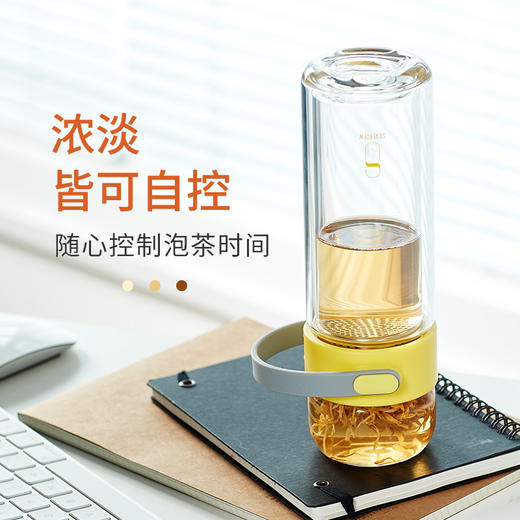 诗芙迪SILVERDEW 250ML茶水分离杯双层玻璃杯 商品图0