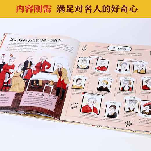 乐乐趣-画给孩子的人文史 名人家族 商品图1