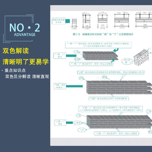 装修工艺全能王 商品图3