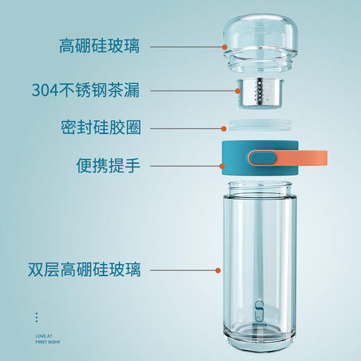 诗芙迪SILVERDEW 250ML茶水分离杯双层玻璃杯 商品图4