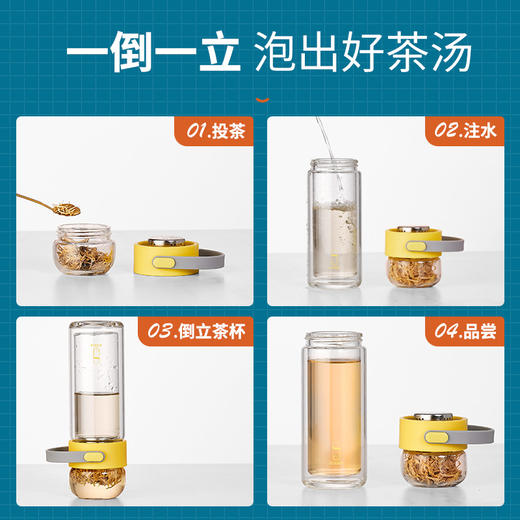 诗芙迪SILVERDEW 250ML茶水分离杯双层玻璃杯 商品图3