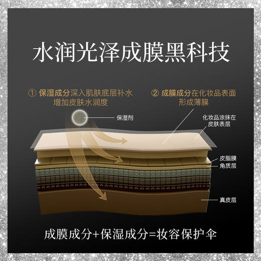 【美妆个护】PRAMY/柏瑞美定妆喷雾定妆保湿补水100m 商品图1