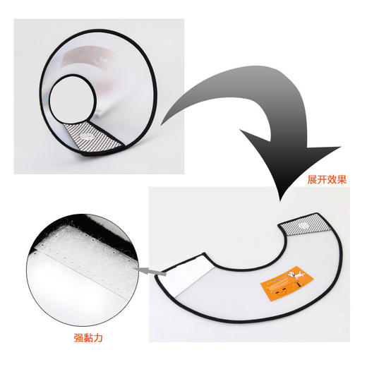 伊丽莎白圈美容罩 狗狗防咬防护圈 防抓挠脖圈 宠物防护美容圈工厂直销伊丽莎白圈 宠物美容罩防咬圈狗项圈 猫咪脖套耻辱圈 商品图8