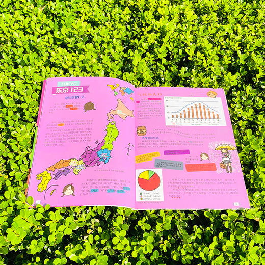 《桃桃看世界（全5册）》  给孩子的互动旅游知识绘本 商品图9