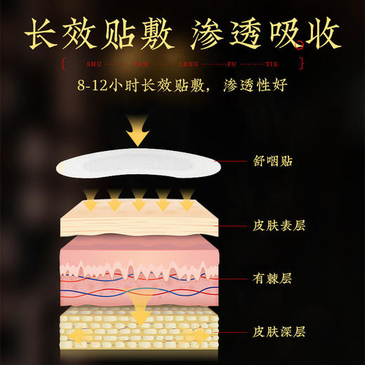 【买2送1。买3送2】御恒堂舒咽贴 中医配方化痰平喘舒缓咽喉  6贴/盒 商品图3