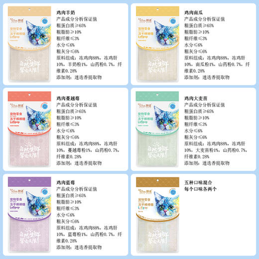 朗诺 棒棒糖系列 猫零食14g（10支/袋） 商品图1