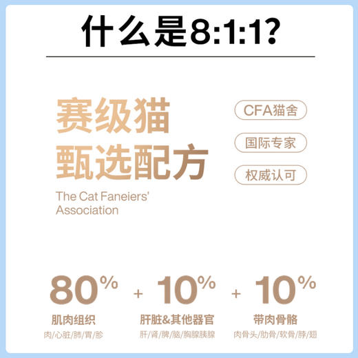 尾巴生活raw8:1:1 生骨肉主食罐 成幼猫罐 4罐组合装主食罐 170g 商品图3