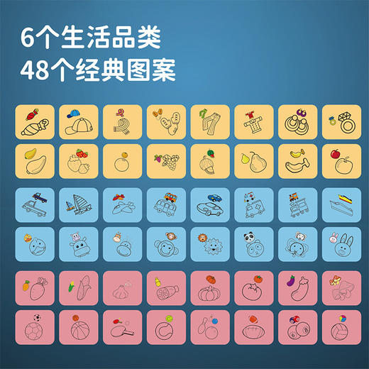 【寻找属于你的投影仪】考拉日记投影手提箱，益智动脑｜生活认知｜声光音乐｜亲子互动 商品图1