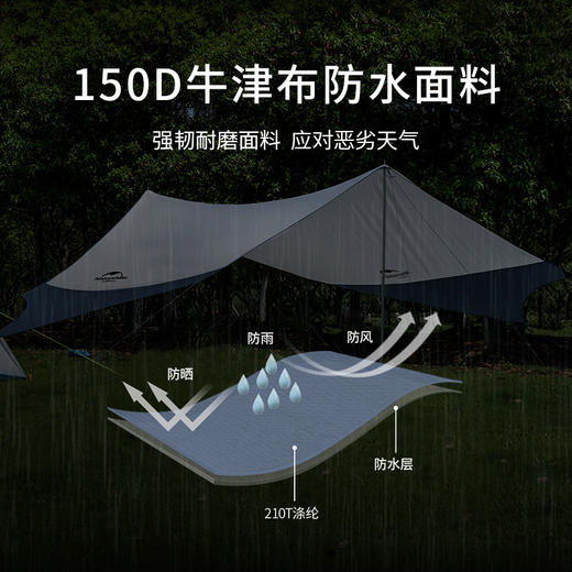 Naturehike挪客户外涂银防紫外线天幕露营防晒沙滩帐篷防雨遮阳棚 商品图3