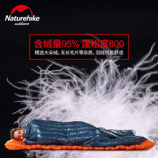 Naturehike挪客蝉翼羽绒睡袋成人户外露营冬季加厚防寒保暖鹅绒超轻 商品图3