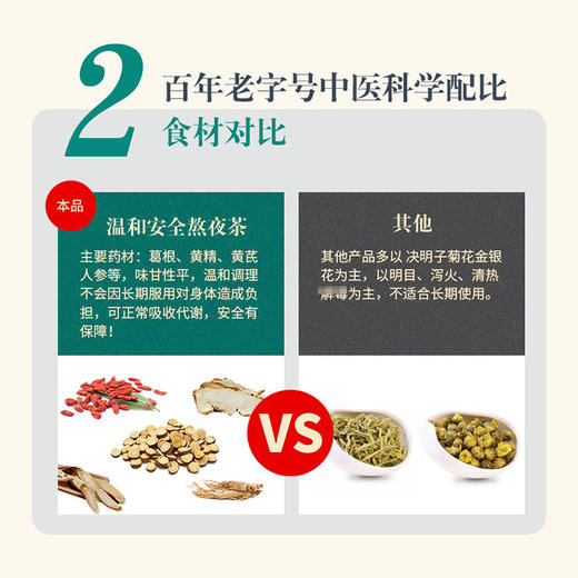 方回春堂熬夜茶 7g*14袋 人参黄精葛根菊花熬夜养生茶花茶肝养生 商品图1