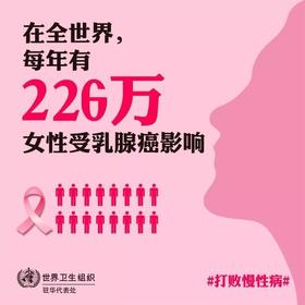 乳腺癌发病率第一，拯救乳房已刻不容缓！行动就是自救！