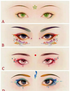 七夕超准测试：一张图看出你约会适合打扮什么风格！