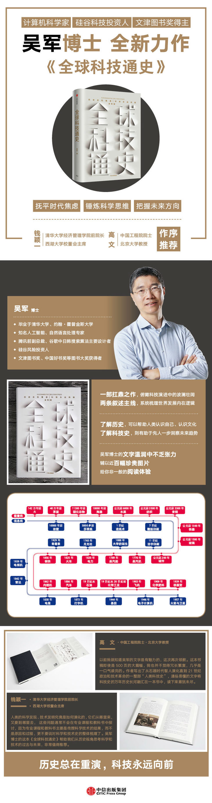 全球通史 长图750.jpg