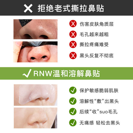【中欧班列精选】RNW鼻贴/如薇去黑头贴/收敛紧致毛孔/去白头鼻子污物猪鼻贴10片/盒 商品图5